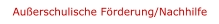 Außerschulische Förderung/Nachhilfe